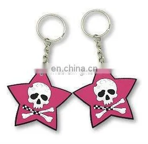 Skeleton Keychain thumbnail-1