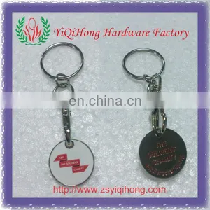 Metal Trolley Coin Key Holder/custom Trolley Coin Keyring/keychain Trolley Coin thumbnail-1