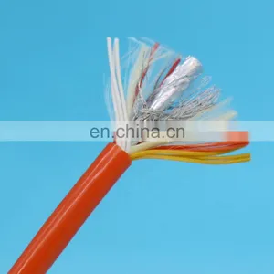 12 Core Cctv Sewer Robot Cables Coaxial RG59 100-500m Signal Transmission Cable thumbnail-5