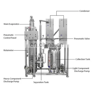 5l 100l 200l 500l 20 Gallon Stainless Steel Single Effect Industrial Price Ethanol Vacuum Falling Film Evaporator System thumbnail-5
