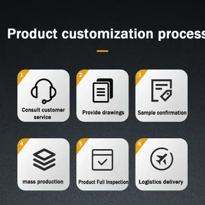 CNC customized process flow