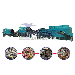 Municipal All Type Waste Sorting Machine Plant Line That Can Disposal and Sorting of Waste Cardboard Paper Plastic Metal Turkey EPC thumbnail-1