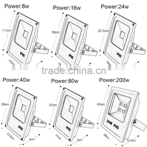 New Product IP65 CE ROHS EMC Sensor 10w Led Flood Light thumbnail-3