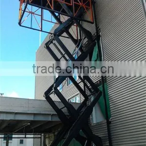 Scissor Platform thumbnail-2