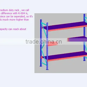 Best Utility High Quality Warehouse Medium Duty Racking thumbnail-6