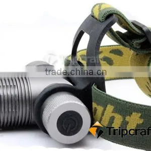 Q5 300LM 3 Mode Zoomable LED Headlight Torch Light Head Lamp thumbnail-4