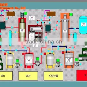 Molecular Distillation Waste Tire Oil Recycling Equipment Complete Finished Product thumbnail-1