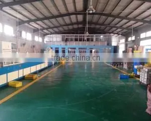 Linqing Xiangyang Bearing Co., Ltd. company overview - view 2 thumbnail