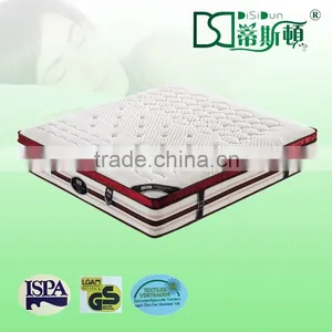 Low Price Innovative Pocket Spring Mattress Hypnos Mattress thumbnail-1