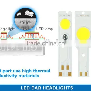 Car Led the Lamp Headlamp Led Light thumbnail-5