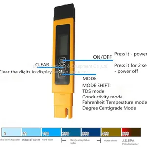 TDS Conductivity Meter, Portable Pen Type 3 in 1 Water Quality Testing Meter, Water Detector thumbnail-5