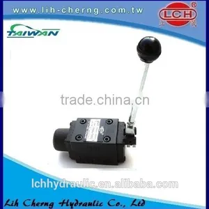 Manually Operated Directional Hydraulic Controls thumbnail-6