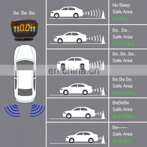 Auto Car Parking Sensor Reverse Backup Parking Radar Monitor Detector System Led Blind Spot Led Display for Suzuki VITARA thumbnail-3
