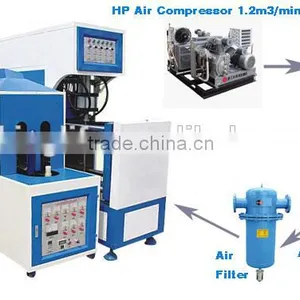Automatic Plastic Preform Heating&moulding Machine thumbnail-1