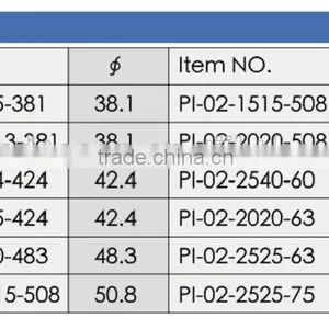 PI-02 Stainless Steel Seamless Pipe/stainless Steel U Pipe/stainless Steel u Groove Pipe thumbnail-4