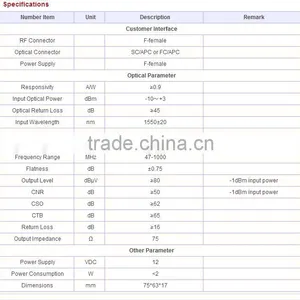Hot Sale India Ruidian CATV FTTH Fiber to Home / Optical Fiber Receiver thumbnail-3