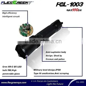 Q5 Rechargeable Explosion Proof Led Flashlight thumbnail-3