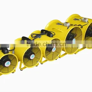 Hot Selling 12inch 520W Industrial Portable Ventilator thumbnail-2