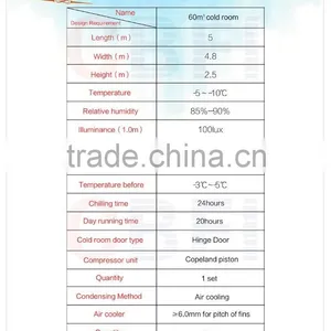 12 Tons in Philipphines Block Ice Maker Machine Summer Season Power Saving Design thumbnail-3