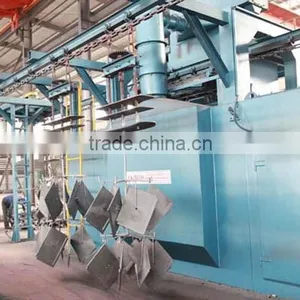 Step by Step Monorail Shot Blasting Machines thumbnail-6