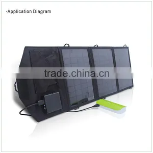 High Quality 10.5W High Quality Foldable Solar Bag for Mobile and Outdoors Use thumbnail-4