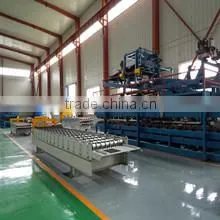 Cangzhou Willing International Trading Co., Ltd. company overview - view 1 thumbnail