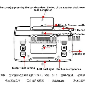 Multi-functional Speaker Dock With Programmable 90-minute Sleep Timer For Mobile Phones thumbnail-5