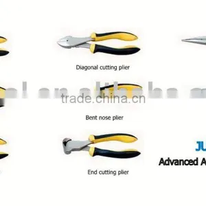 Pliers Advanced American Type thumbnail-1