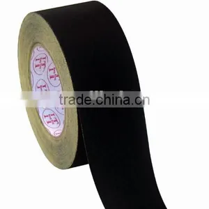 Environment-friendly Acetate Fabric Insulation Tape Flame Retardant Tape thumbnail-1