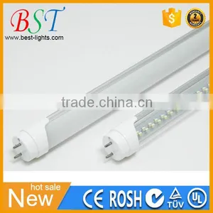 Ftube8 Chinese Sex Led Tube 8 China thumbnail-4