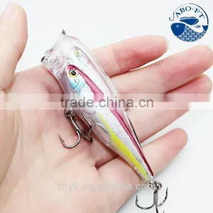 Group Fish Popper 7.5cm 12.5g Fishing Lure thumbnail-2