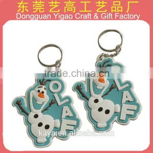 Factory Wholesale Soft Pvc 3d & 2d Plush Keychain thumbnail-3