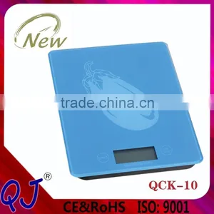 Glass House Item for Kitchen Scale thumbnail-1