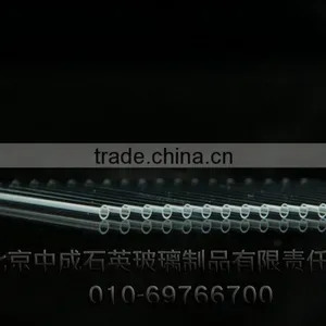 2016 Hot Sale Durable Best Sell Top Grade Iron Quartz Heating Glass Rod thumbnail-4