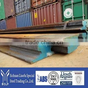 The Most Competitivest Price Stainless Steel DIN Rail thumbnail-1