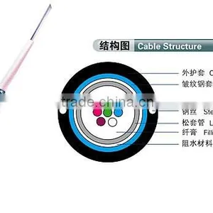 Multimode 50 /125 Fiber Optical Cable thumbnail-1