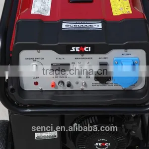 Fuel-saving Portable Gasoline Generator Set With Spare Parts thumbnail-1
