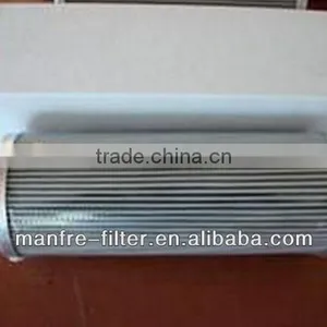 Stain Resistance Microporous Filter Cartridge thumbnail-1