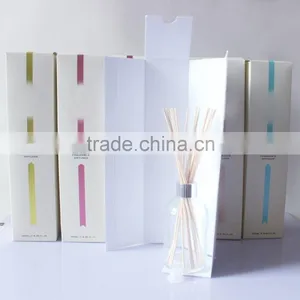 Paper Candle Box, Candle Packing, Suit Candle Box With Lid thumbnail-2