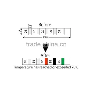 Temperature Controller for Small Electrical Component and Motor / 5 Level thumbnail-1