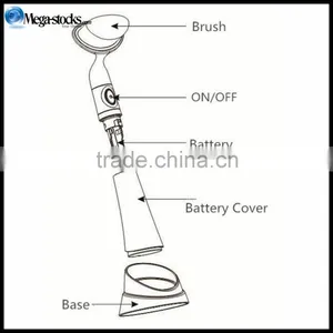 2015 Korea Electric Ultrasonic Wash Face Brush thumbnail-6