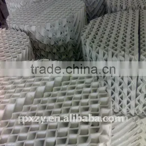 Ceramic Structured Packing thumbnail-1