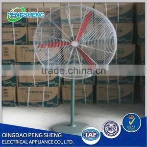 Run Smoothly and Design Reasonable Industrial Fan thumbnail-6