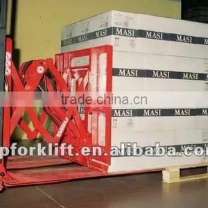 Push and Pull for Forklift Truck thumbnail-1