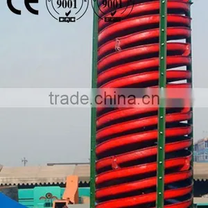 China Manufacturer HSM Cheap Price Small Scale Gold Mining Equipment thumbnail-1