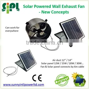 SUNNY FAN Solar Energy Rechargeable Air Conditioning Wall Mount Fan 14 Inch Galvanized Stainless Steel Air Ventilation Fan thumbnail-5