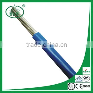 Aluminium Wire 4mm thumbnail-1