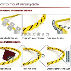 Ultrastrong Breaking Strength Location Water Leak Detection Cable, 4 Pins Water Sensing Cable, Leak Sensor Cable Alarm thumbnail-5