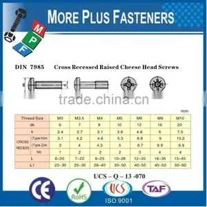 Made in Taiwan DIN 7985 Machine Screw ISO 7045 Crossed Recessed Pan Head Zinc Plated thumbnail-5