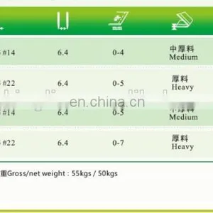 Good Design Double Needles Industrial Lockstitch Sewing Machine thumbnail-3